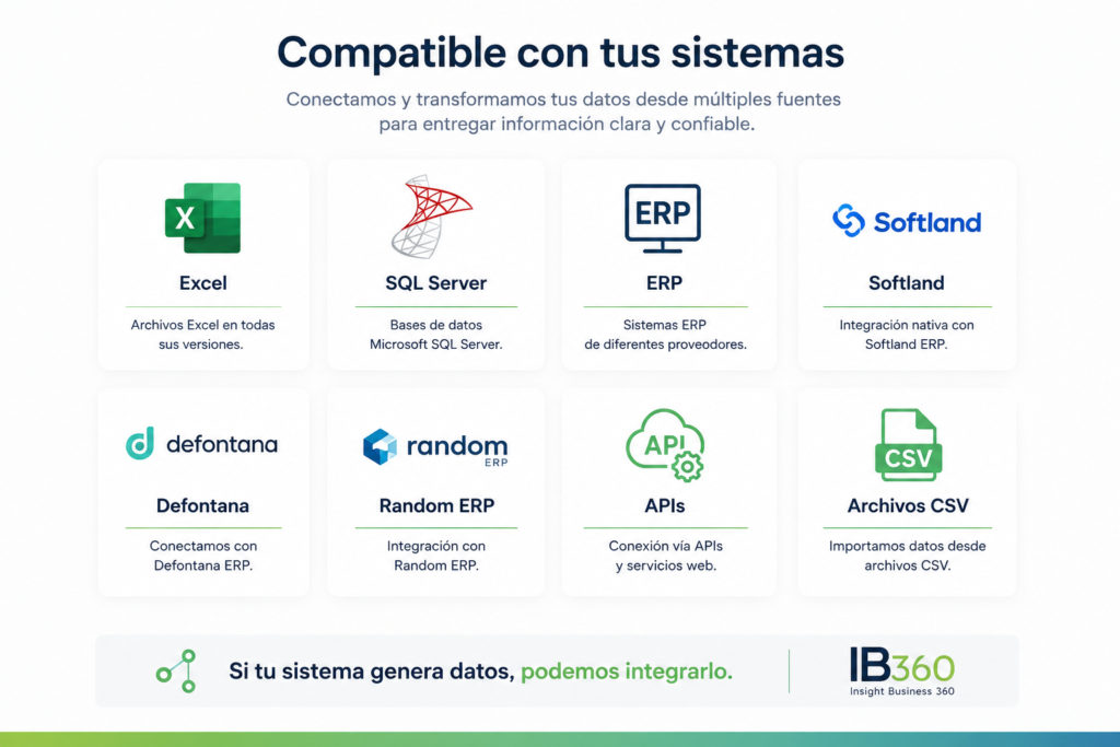 integracion