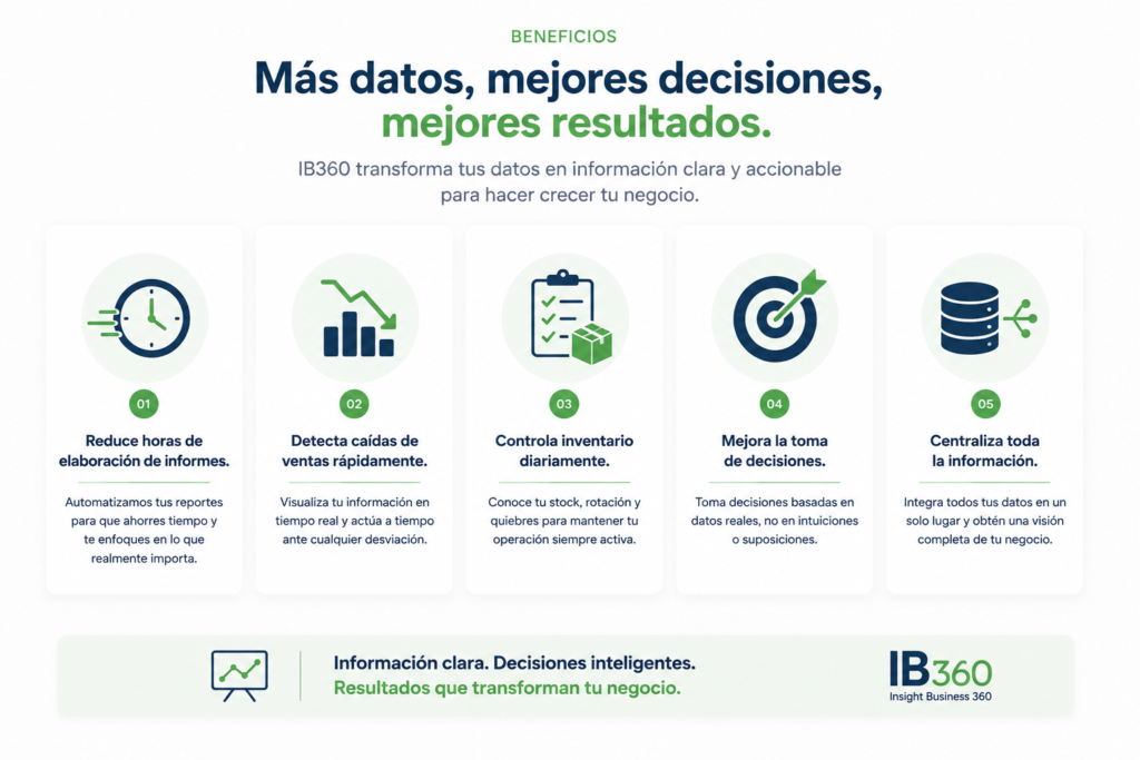 beneficios